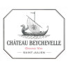 Château Beychevelle